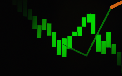 Bitcoin’s Hidden Price Action Signal: Last Chance to Buy Before $100k?