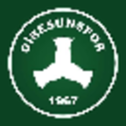 Giresunspor Token